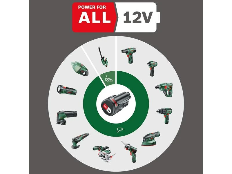 Bosch Akku-Schlagbohrschrauber EasyImpact 12 Solo 4 Bosch Akku-Schlagbohrschrauber EasyImpact 12 Solo – Bild 2